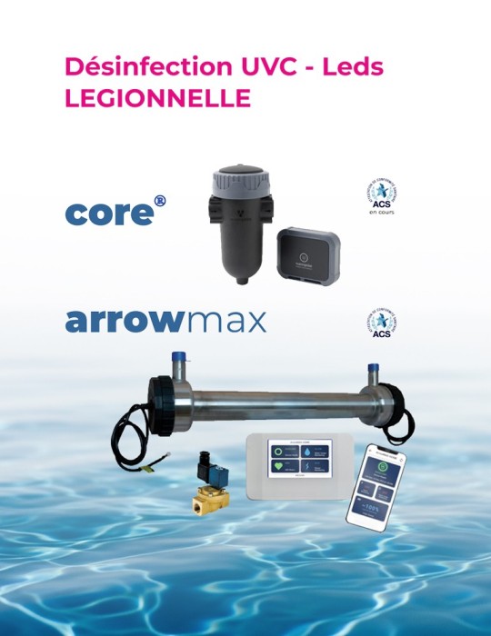 ENERGIC’EAU - Désinfection de l’eau de forage à Led