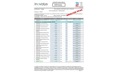 Quels sont les détails d'une ANALYSE PFAS réalisée pour un laboratoire agréé COFRAC / PFAS ?