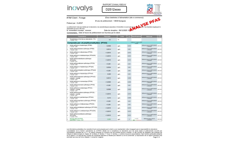 Quels sont les détails d'une ANALYSE PFAS réalisée pour un laboratoire agréé COFRAC / PFAS ?