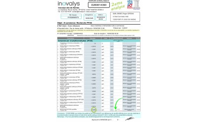 ANALYSE D'EAU PFAS  après TRAITEMENT : Chute de 0.42 µg/L à 0.0093 µg/L soit une baisse de 97.78 %, largement inférieure à la norme française de 0.10 